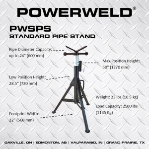 Pipe Stand, Mito, AL